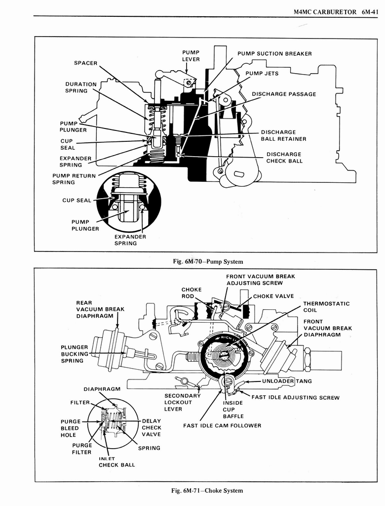 n_1976 Oldsmobile Shop Manual 0601.jpg